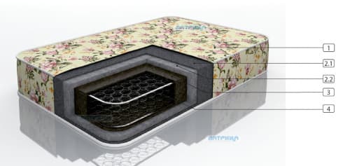 Матрас "Классик-1"